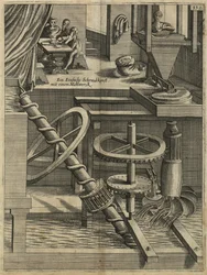 A Mill as Perpetuum mobile, 1629