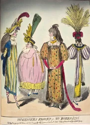 En karikatyr av mode från sent 1700-tal, 1795