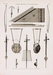 En serie illustrationer av musikinstrument