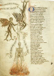 En själ dragen från hans lik av en demon. Från The Scale of Perfection av Walter Hilton, ca 1460