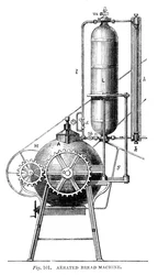 Luftad brödmaskin, 1866