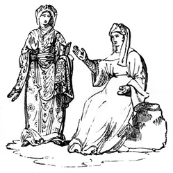 Anglosaxisk dräkt, 1910