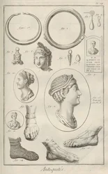 Antikviteter. Från Encyclopedia av Denis Diderot och Jean Le Rond d