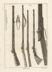 Asiatiska vapen