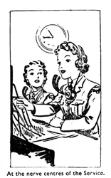 I tjänstens nervcentra, 1940