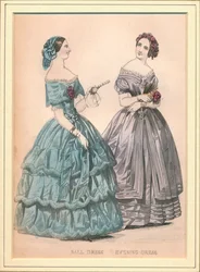 Bollklänning & aftonklänning, 1800-tal.