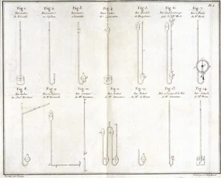 Barometrar