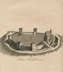 Fågelperspektiv över Oxford Castle i Oxfordshire, c1800