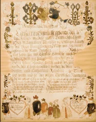 Födelse- och dopbrev, 1789.