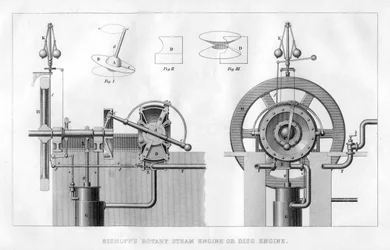 Bishopps roterande ångmaskin eller skivmotor, 1866