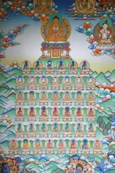 Buddhas rike. Kopan kloster, Kathmandu, Nepal