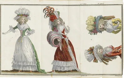 Cabinet des Modes, eller New Fashions, 1786-1788