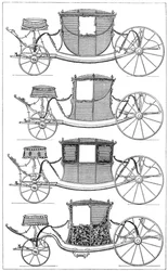 Vagnar, 1885