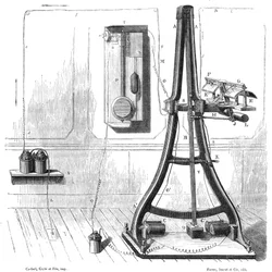 Casellis pantelegraf från 1865, c1870