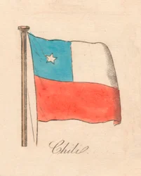 Chili, 1838