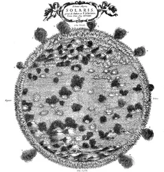 Christopher Scheiners illustration av hans idé om solens yta, 1635