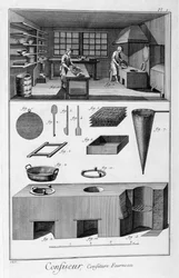 Konditorer, ugn, 1751-1777