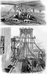Byggandet av Brooklyn Suspension Bridge, New York, USA, 1880