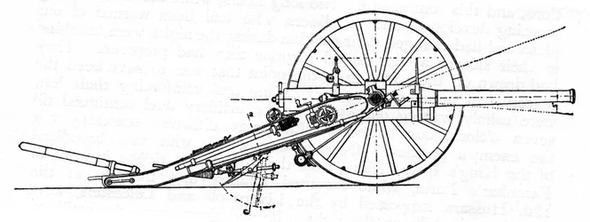 Creusot snabbskjutande fältgevär, Boervapenlager, c1900