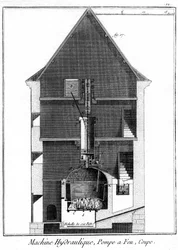 Tvärsnitt av en ångmaskin av Newcomen-typ tillskriven Jean-Rodolphe Perronet, 1767