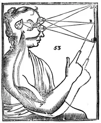 Descartes idé om vision, 1692