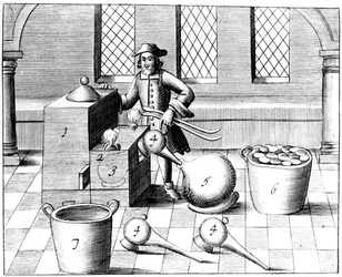 Destillation av salpetersyra, 1683