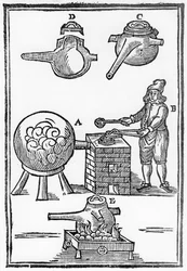 Destillation av olja av vitriol svavelsyra eller H2S04, 1651