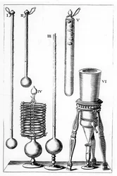 Tidiga termometrar, 1691