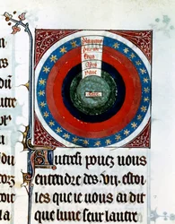 Jorden omgiven av vatten, luft, eld, planeterna och stjärnorna, 1200-talet