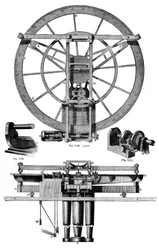 Elevation of Troughtons delningsmotor, 1700-talet, 1886