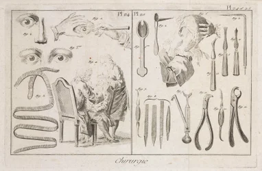 Utrustning, tidigmodern ögonkirurgi och kirurgiska instrument