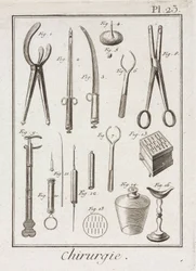 Utrustning, tidigmoderna kirurgiska instrument