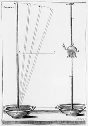 Experimentella barometrar som används av Accademia dell Cimento, Florens, Italien, 1691