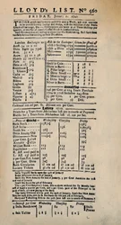 Faksimil av den tidigaste bevarade kopian av Lloyds List, c1740-talet, 1928