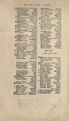 Faksimil av den tidigaste bevarade kopian av Lloyds List, c1740-talet, 1928
