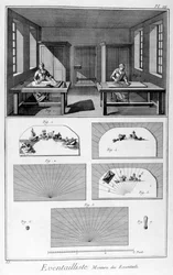 Fläkttillverkning, 1751-1777