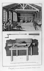 Smidesverkstad, ugn, markformning, 1751-1777