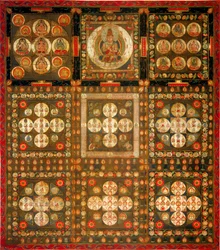 Garbhadhatu Circle, 8:e 900-talet