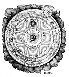 Geocentriskt eller jordcentrerat universum, c1617