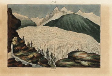 Glaciärer i Alperna