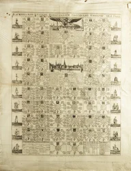 Ryska imperiets guvernement 1831, 1829