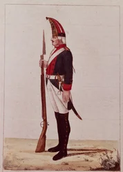 Grenadier från första marinbataljonen, 1786