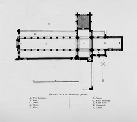 Grundplan för Jedburgh Abbey, 1897
