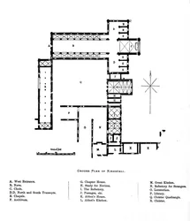 Grundplan av Kirkstall, 1897