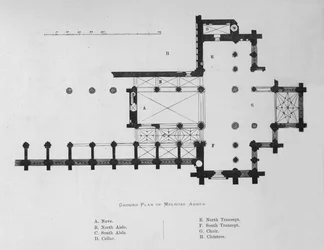 Grundplan för Melrose Abbey, 1897