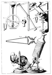 Hookes mikroskop med kondensor för att koncentrera ljus, 1665