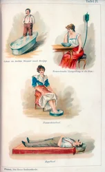 Hydroterapibehandlingar, c1902