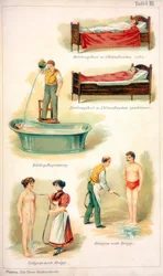 Hydroterapibehandlingar, c1902