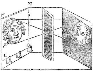 Illustration av principen för camera obscura, 1671