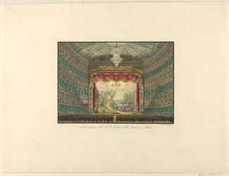 Interiör, La Scala -teatern, Milano